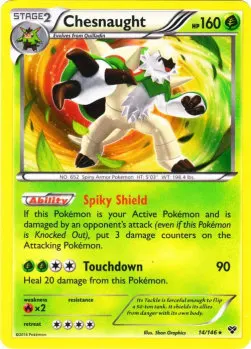 Chesnaught