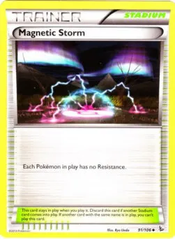 Magnetic Storm