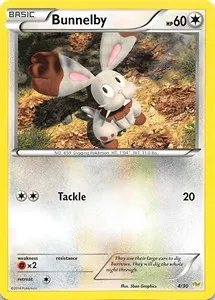 Bunnelby
