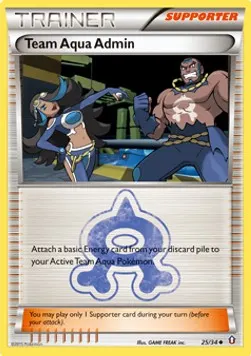Team Aqua Admin