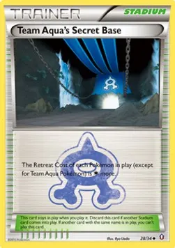 Team Aqua's Secret Base