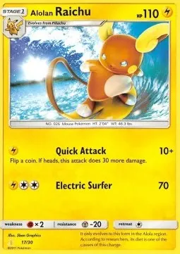Alolan Raichu