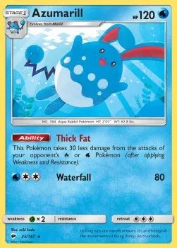 Azumarill