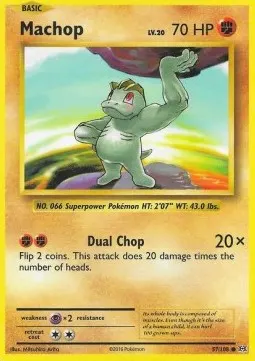 Machop
