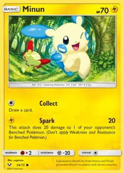Minun