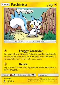 Pachirisu