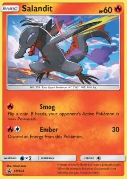 Salandit