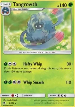 Tangrowth