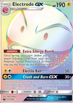 Electrode GX
