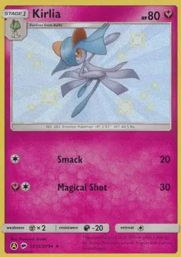 Kirlia