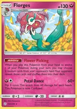 Florges