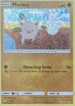 Mankey