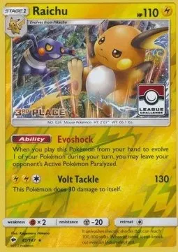 Raichu