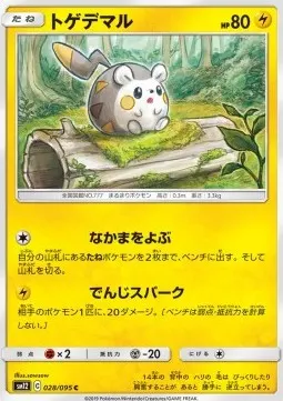 Togedemaru