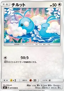 Swablu