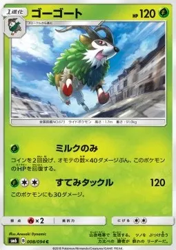 Gogoat