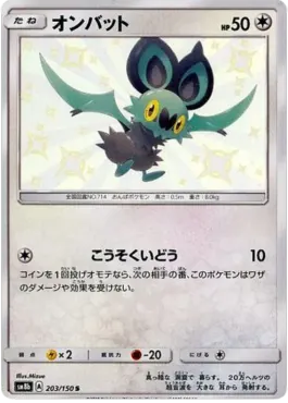 Noibat
