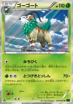 Gogoat