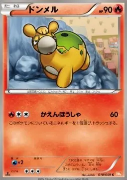 Numel