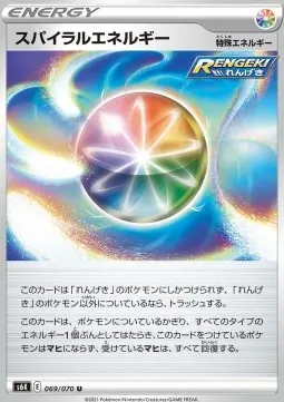 Spiral Energy