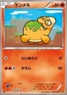 Numel