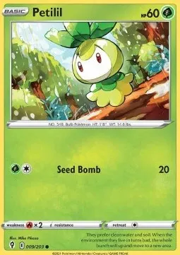 Petilil