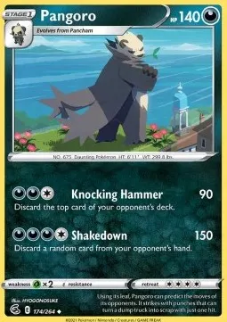 Pangoro