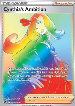 Cynthia's Ambition