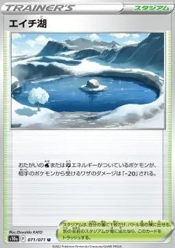 Lake Acuity