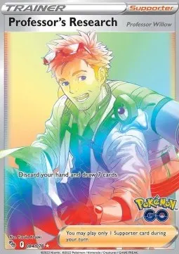 Professor's Research - Professor Willow