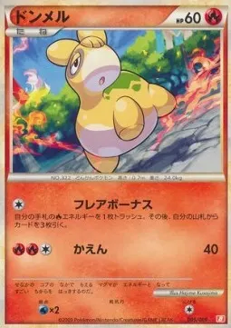 Numel