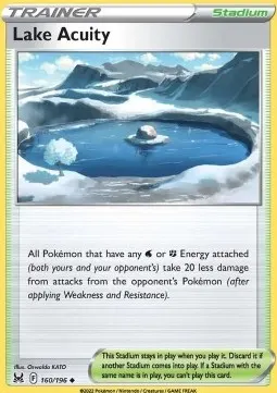 Lake Acuity