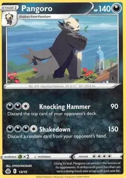 Pangoro