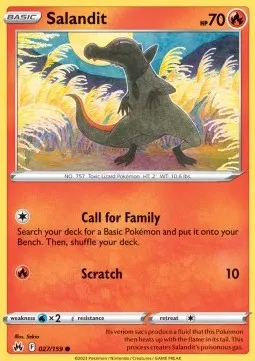 Salandit