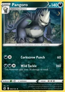 Pangoro