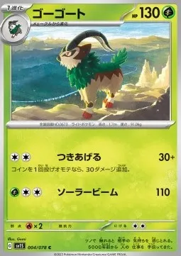 Gogoat