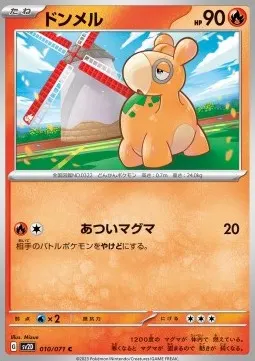 Numel