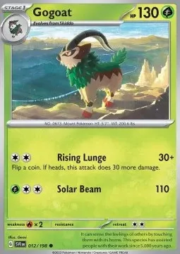 Gogoat