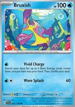Bruxish