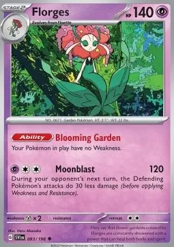Florges