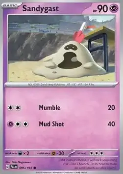 Sandygast