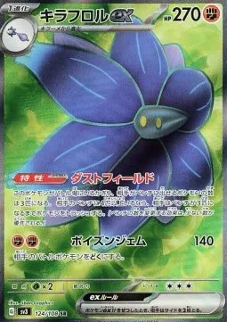 Glimmora ex