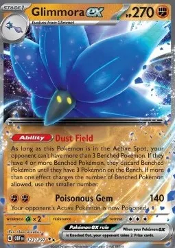 Glimmora ex