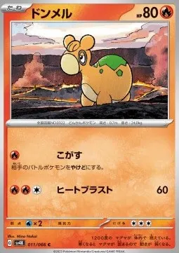 Numel