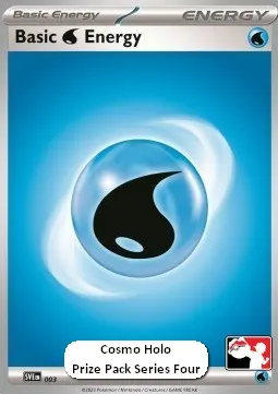 Basic Water Energy