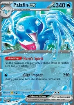 Palafin ex