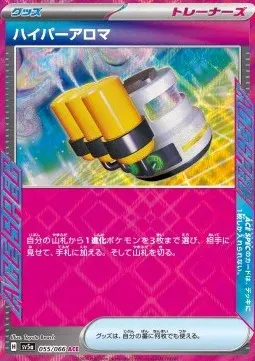 Hyper Aroma