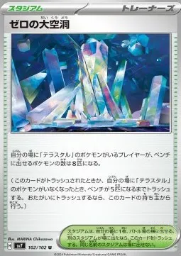Area Zero Underdepths