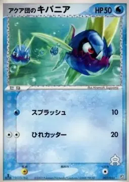Team Aqua's Carvanha
