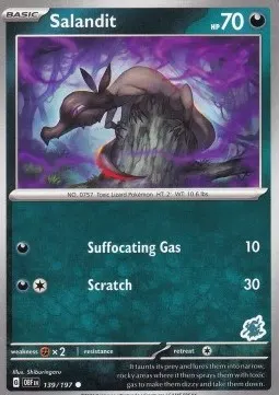 Salandit